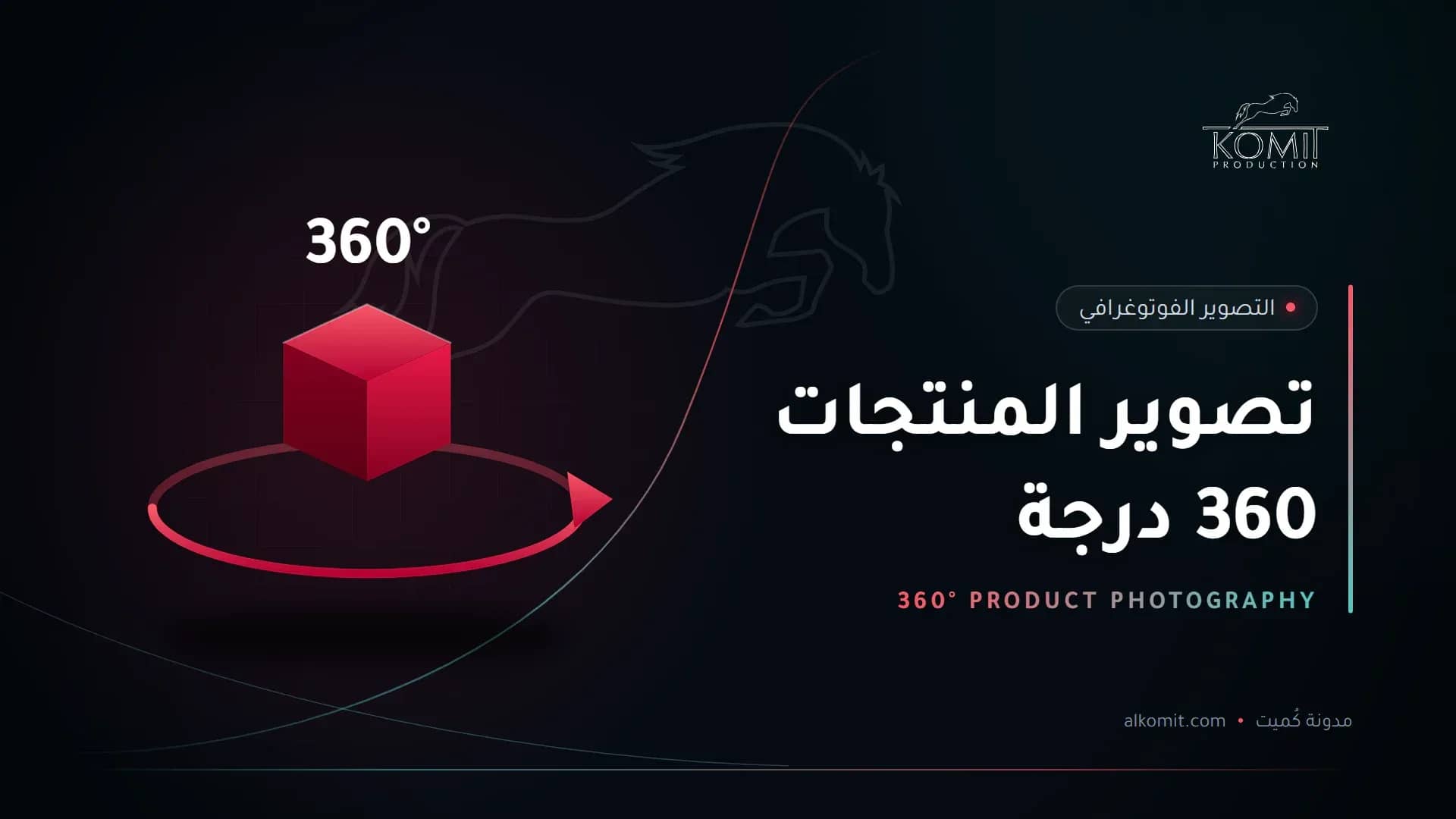 تصوير المنتجات 360 درجة — منتج يدور 360 درجة، غلاف مقال من مدونة كُميت