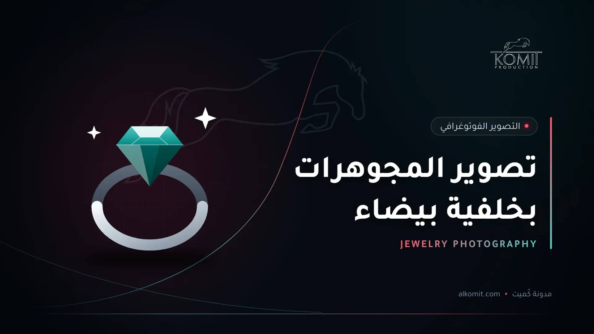 تصوير المجوهرات بخلفية بيضاء — خاتم ألماس، غلاف مقال من مدونة كُميت