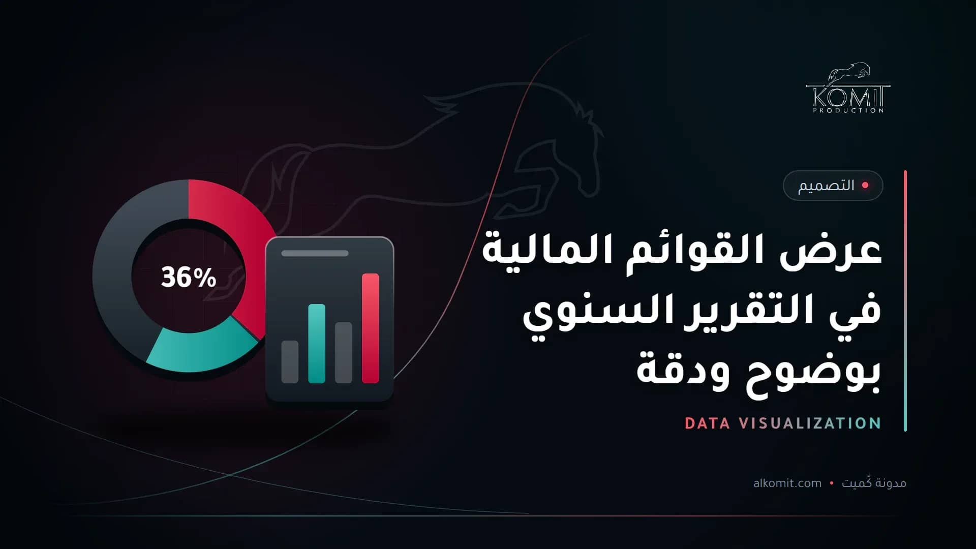 عرض القوائم المالية في التقرير السنوي بوضوح ودقة — رسوم بيانية دائرية وأعمدة، غلاف مقال من مدونة كُميت