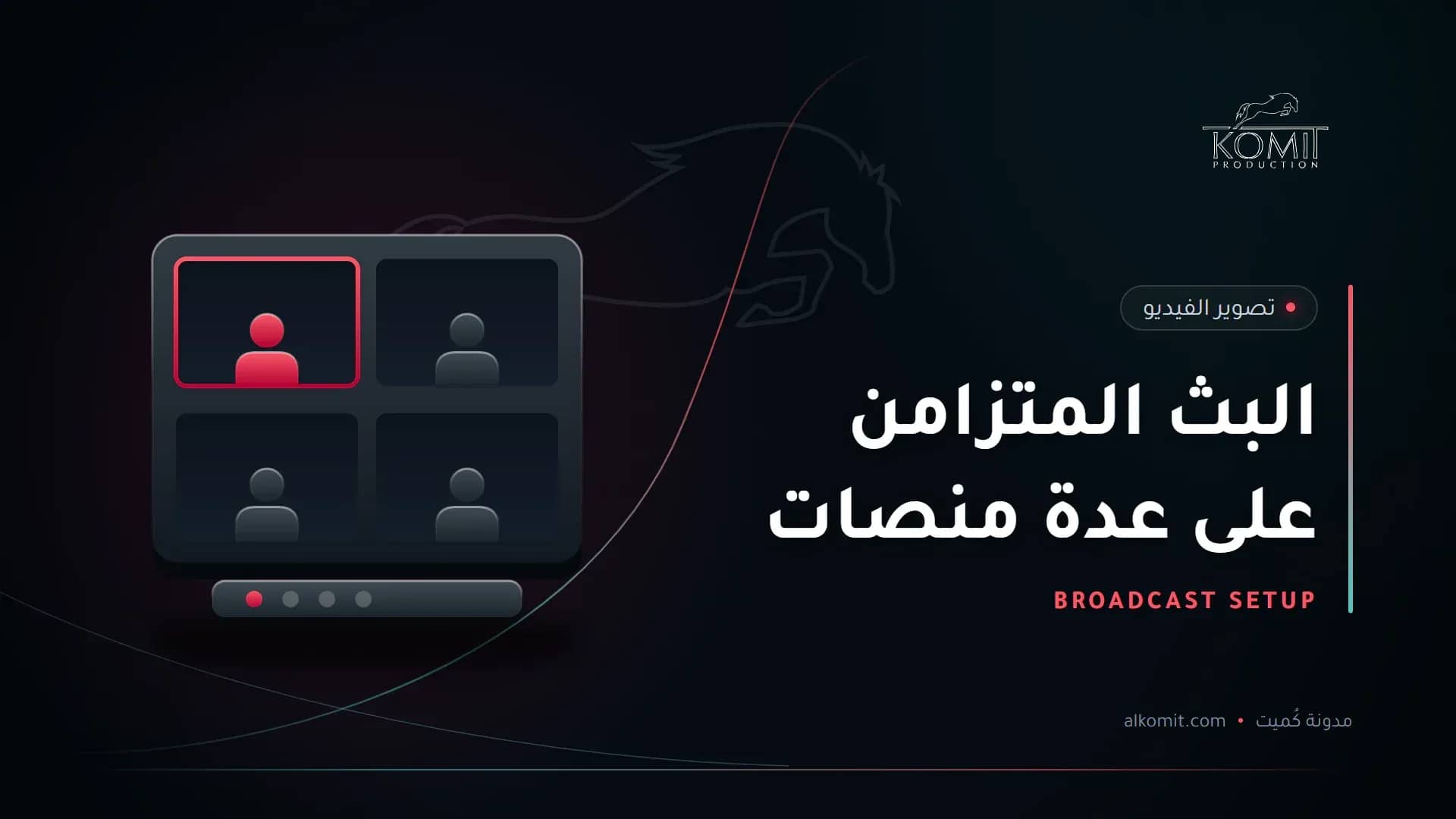 البث المتزامن على عدة منصات — شاشات بث متعددة الكاميرات، غلاف مقال من مدونة كُميت