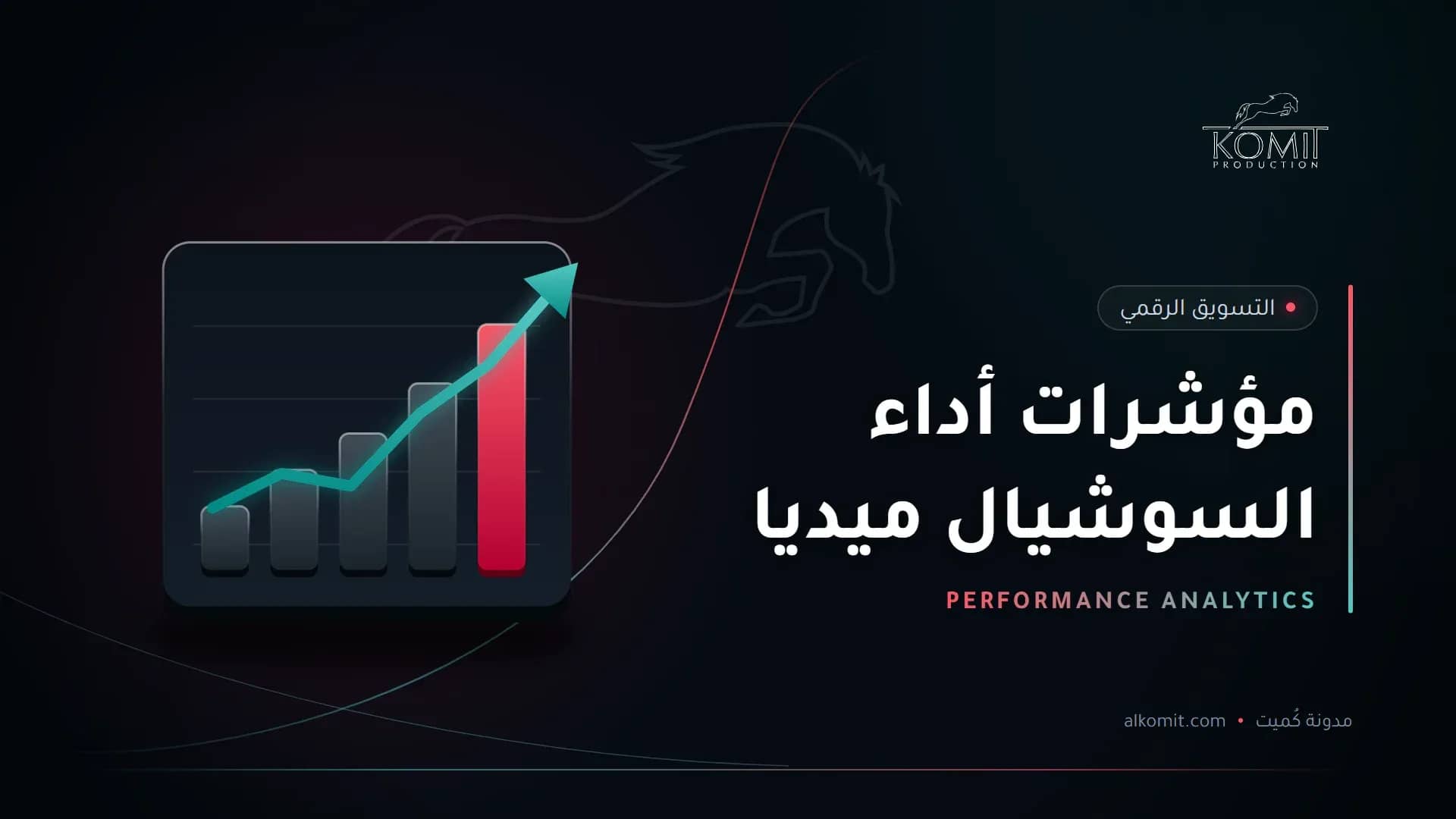 مؤشرات أداء السوشيال ميديا — رسم بياني صاعد، غلاف مقال من مدونة كُميت
