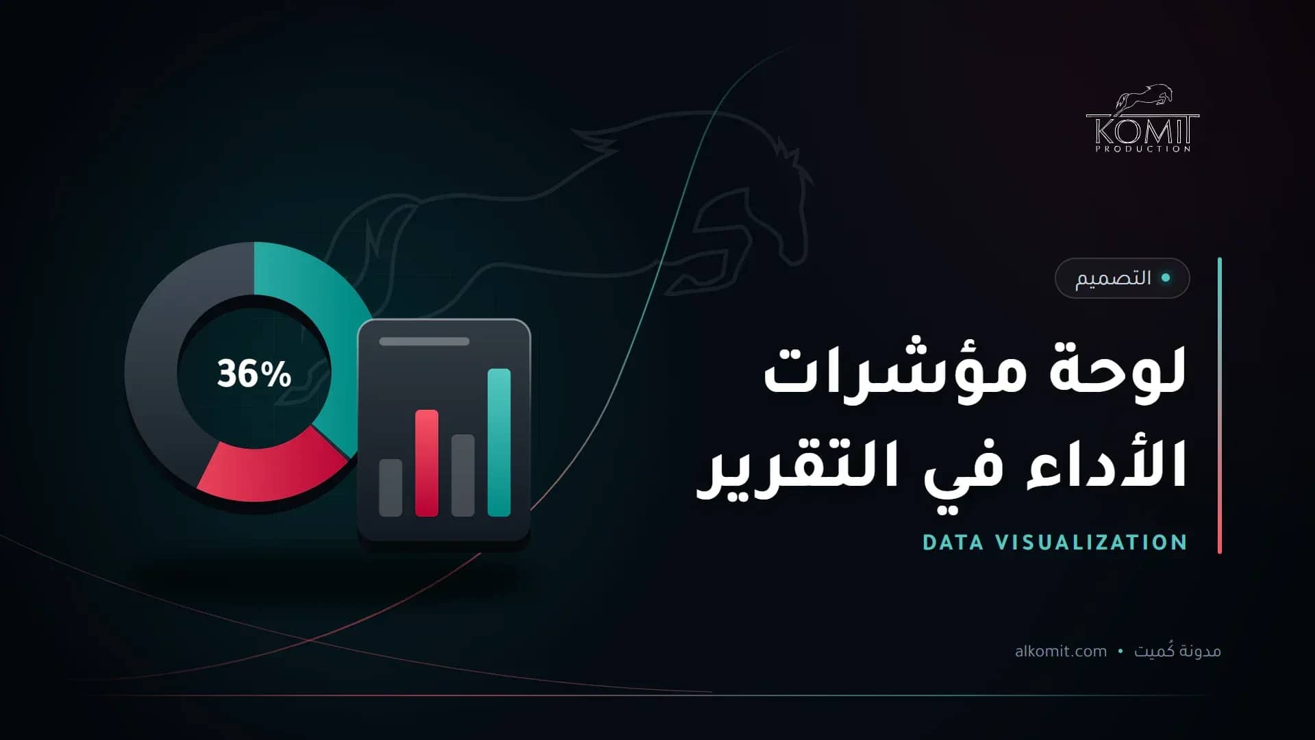 لوحة مؤشرات الأداء في التقرير — رسوم بيانية دائرية وأعمدة، غلاف مقال من مدونة كُميت