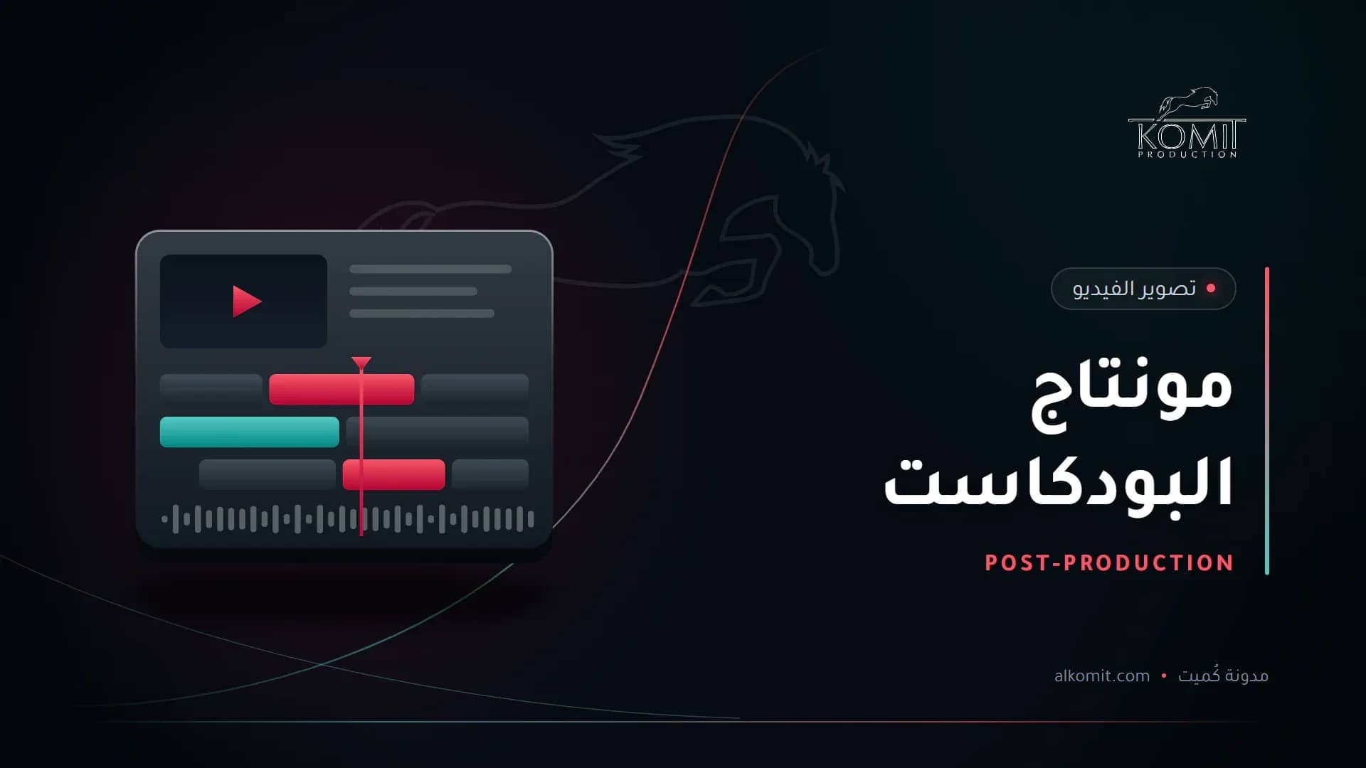 مونتاج البودكاست — خط زمني لبرنامج مونتاج، غلاف مقال من مدونة كُميت