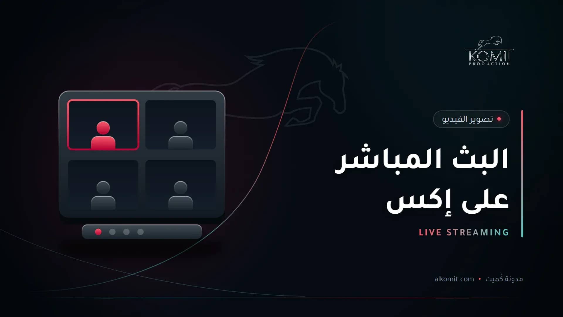 البث المباشر على إكس — شاشات بث متعددة الكاميرات، غلاف مقال من مدونة كُميت