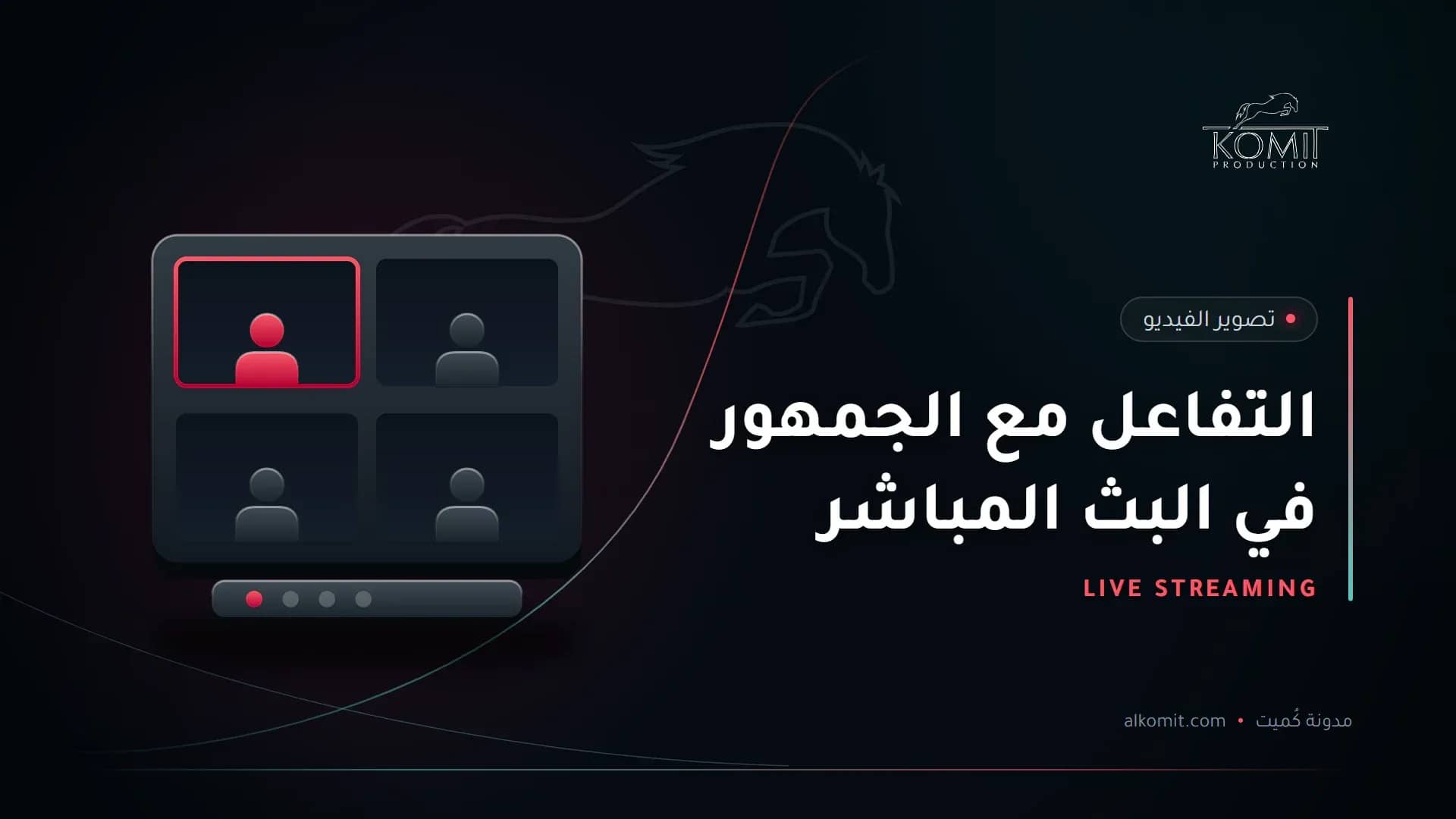 التفاعل مع الجمهور في البث المباشر — شاشات بث متعددة الكاميرات، غلاف مقال من مدونة كُميت