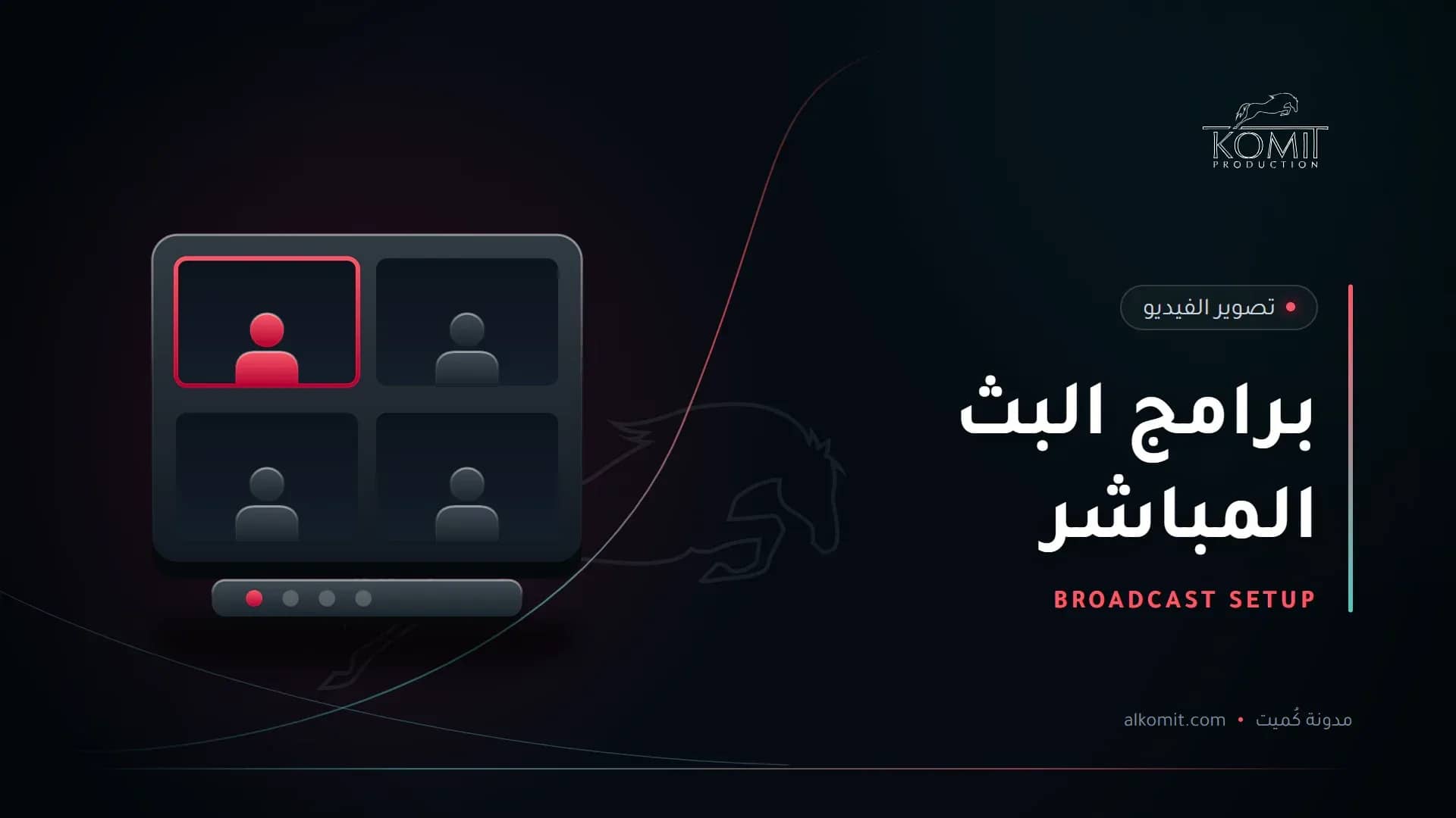 برامج البث المباشر — شاشات بث متعددة الكاميرات، غلاف مقال من مدونة كُميت