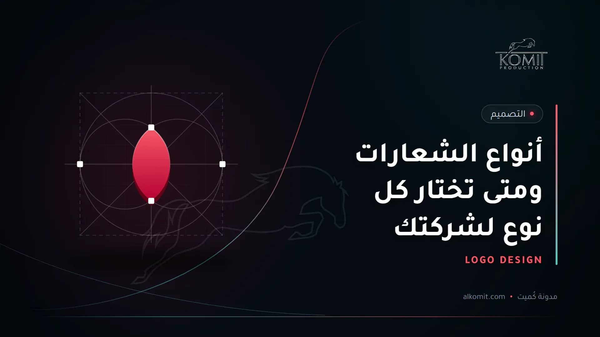 أنواع الشعارات ومتى تختار كل نوع لشركتك — شبكة بناء شعار، غلاف مقال من مدونة كُميت