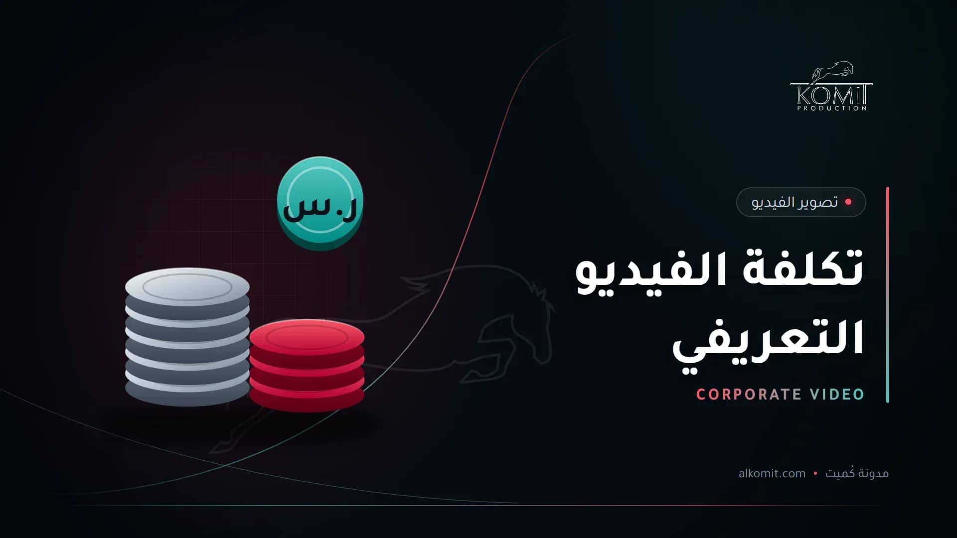 تكلفة الفيديو التعريفي — عملات معدنية بالريال، غلاف مقال من مدونة كُميت