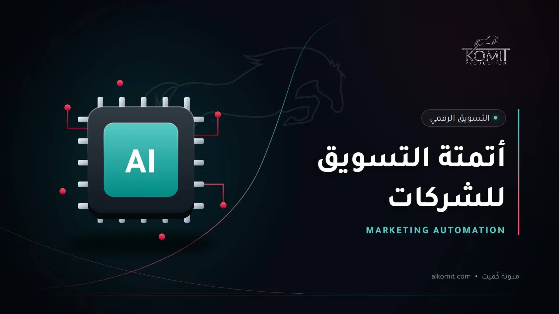 أتمتة التسويق للشركات — شريحة ذكاء اصطناعي، غلاف مقال من مدونة كُميت