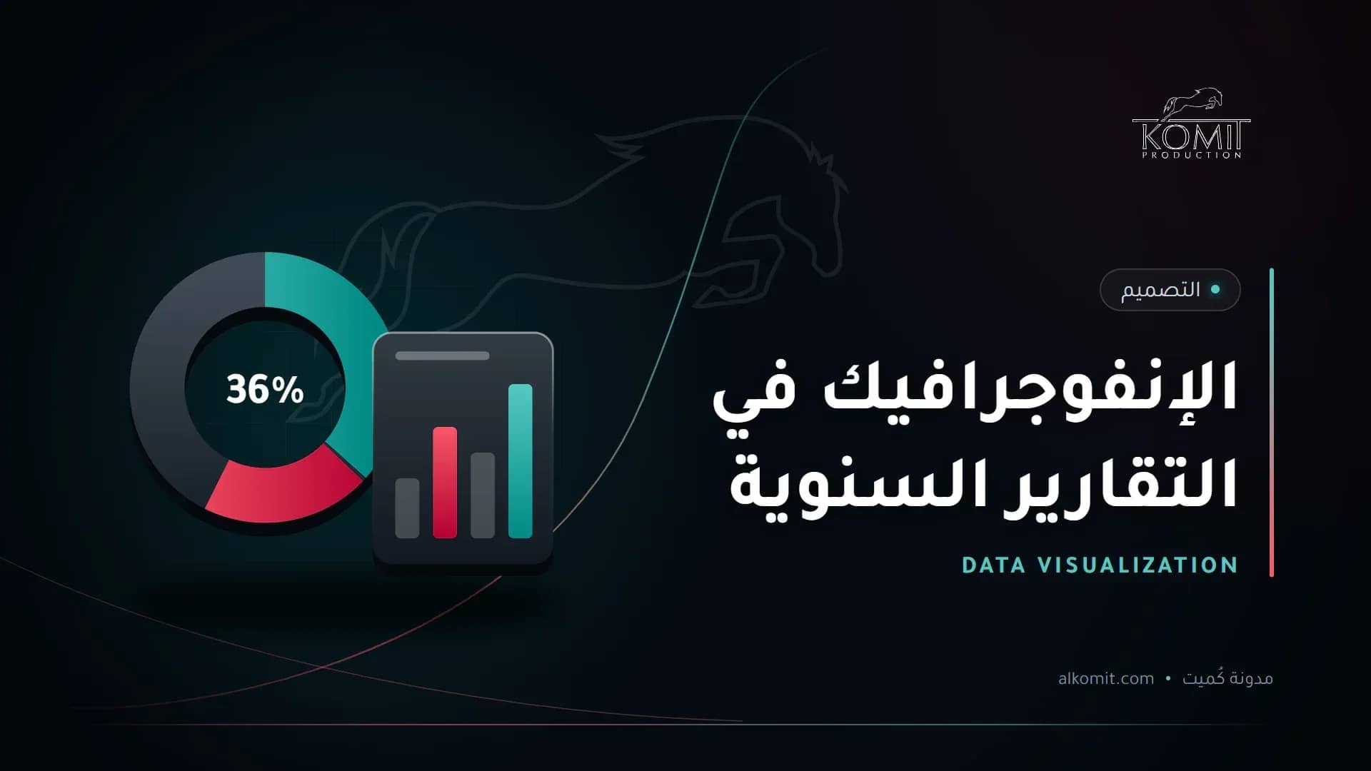 الإنفوجرافيك في التقارير السنوية — رسوم بيانية دائرية وأعمدة، غلاف مقال من مدونة كُميت